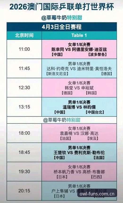 猫头鹰体育App 世界杯观赛攻略:从签证危机到猫头鹰体育App直播体验的完整指南