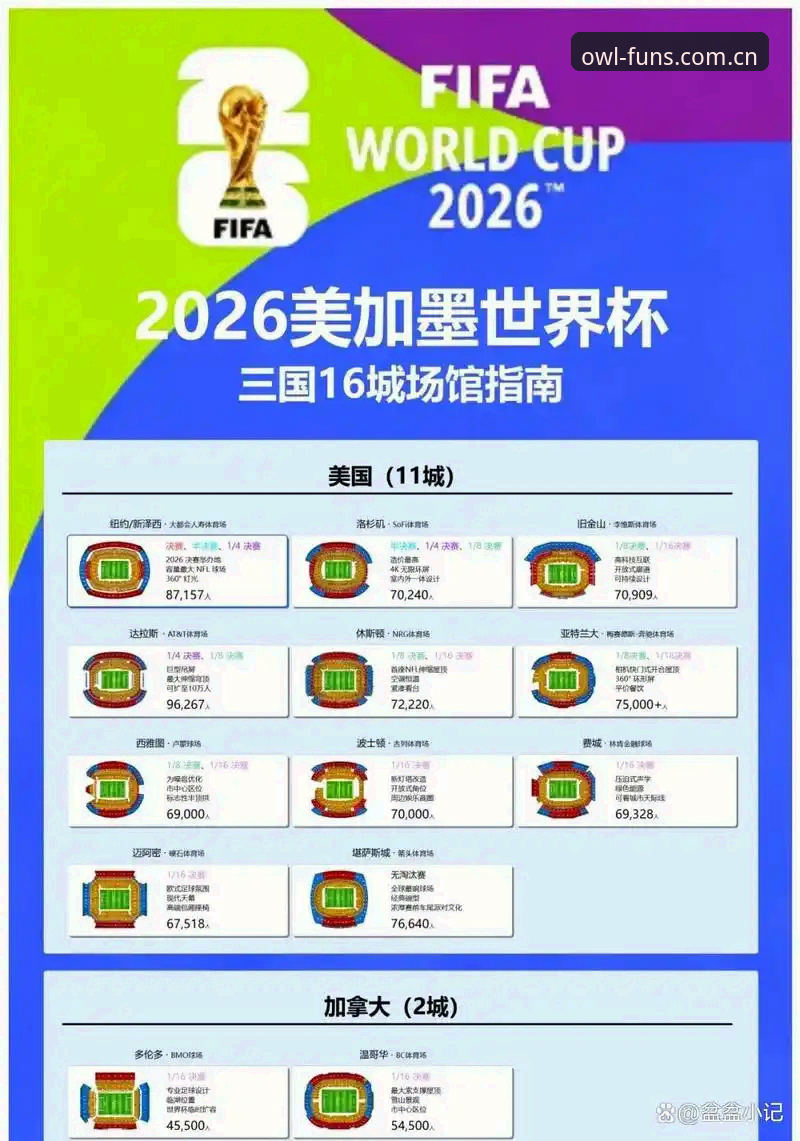 密集赛程下看懂世界级赛事，球迷必备的3个实用认知